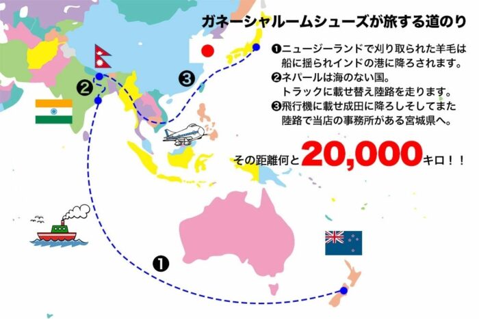 ガネーシャルームシューズが旅する道のり